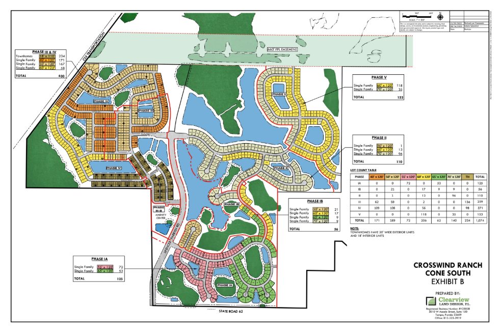 Crosswind Ranch South site plan