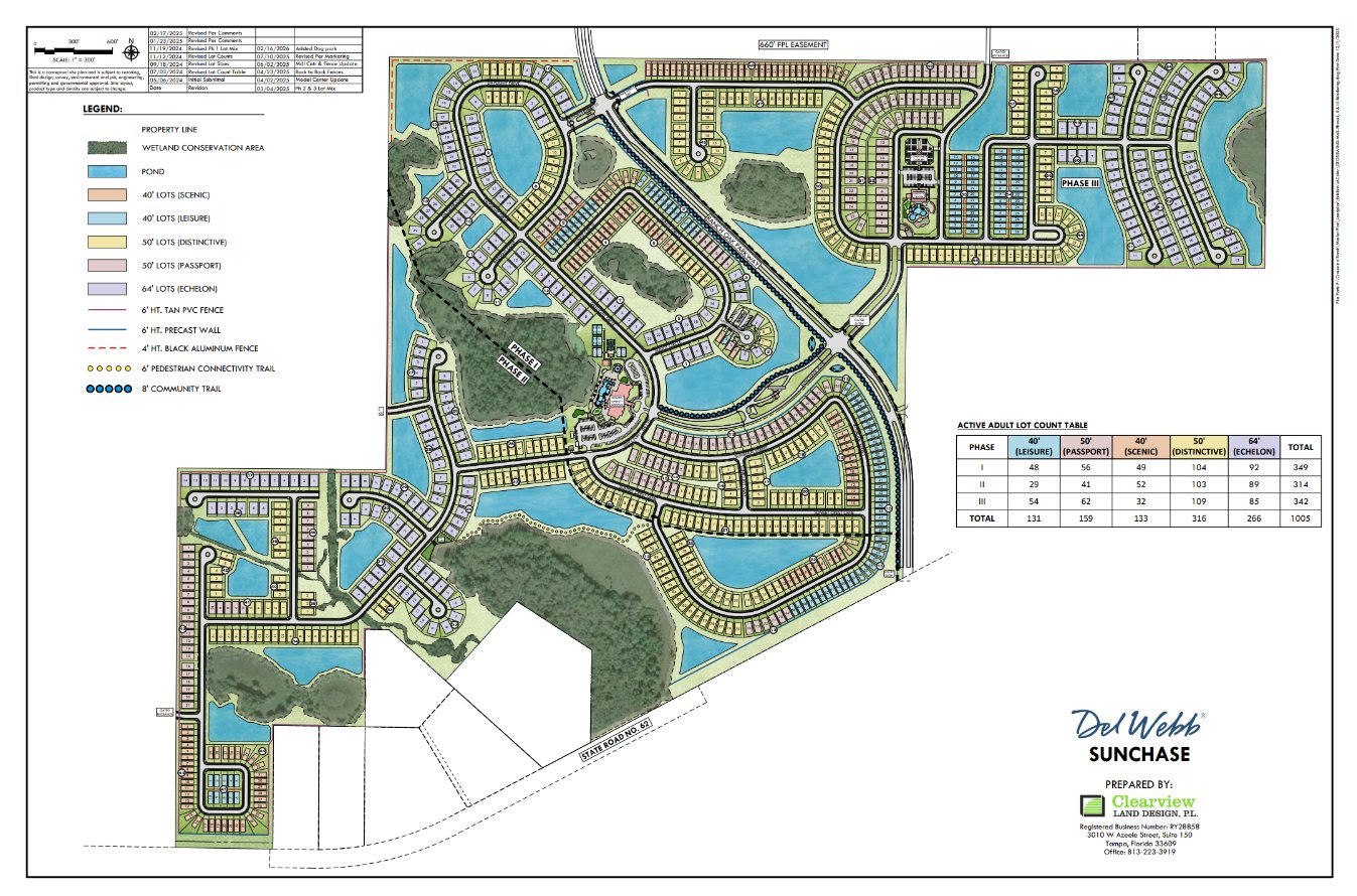 Sun Chase site plan