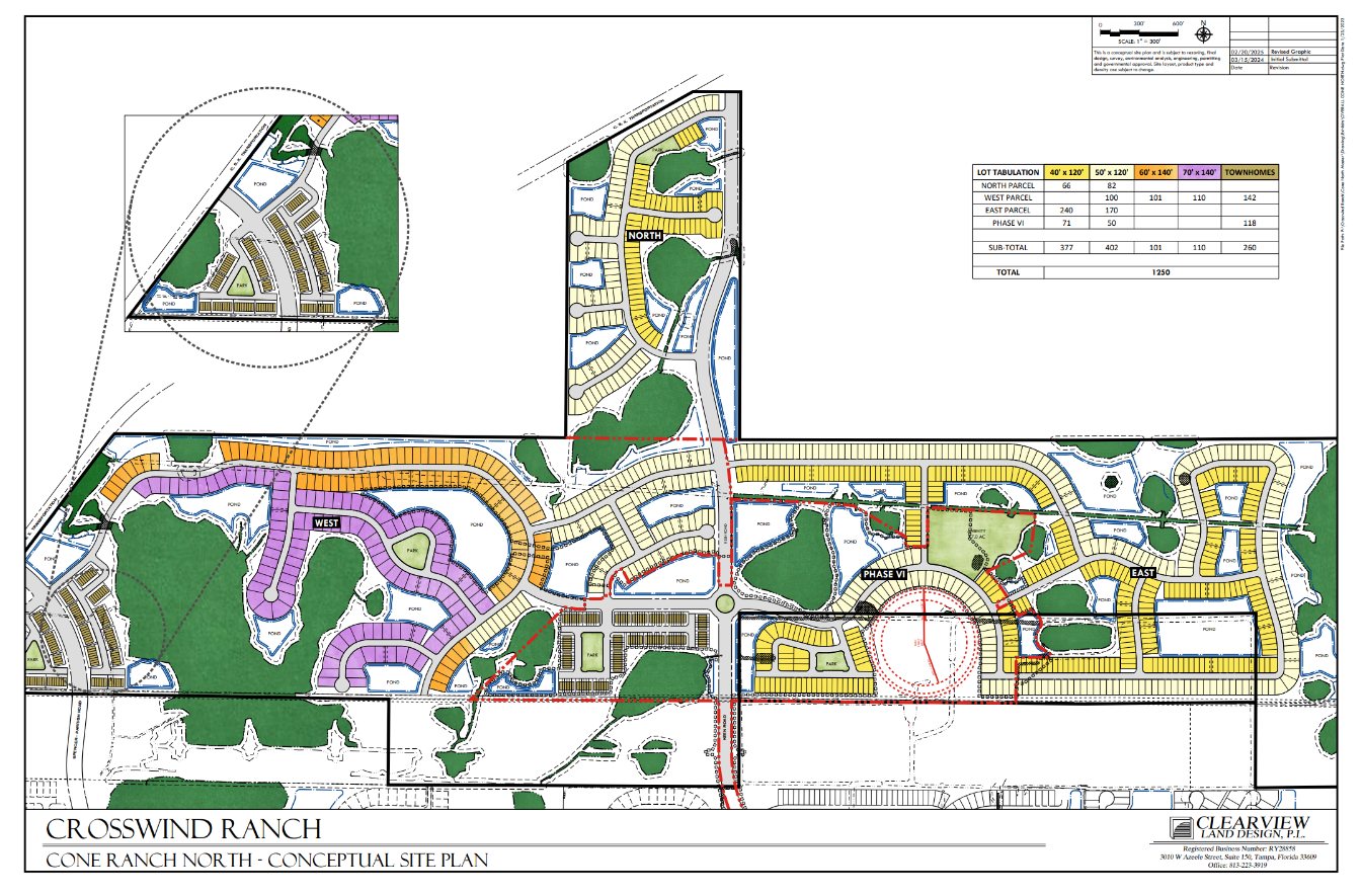 Crosswind Ranch North site plan