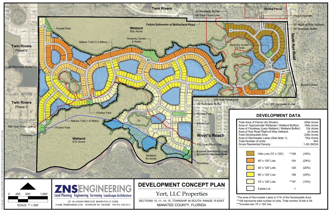 Riverside Preserve site plan
